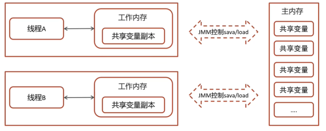 image-20260129213344042