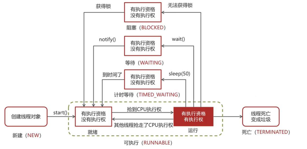 PixPin_2026-01-22_20-33-01